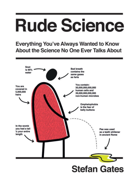 Rude Science: Everything You've Always Wanted to Know About the Science No One Ever Talks About