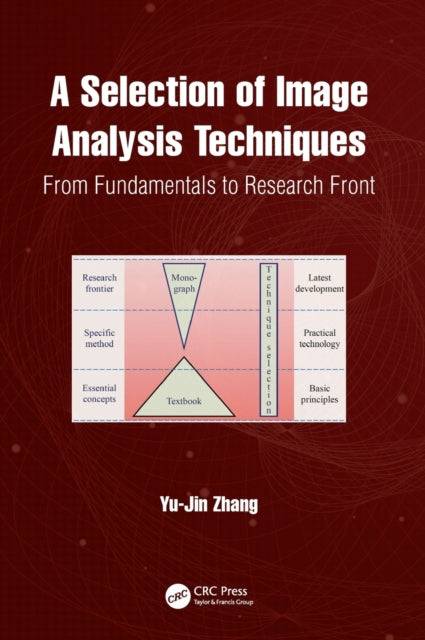 A Selection of Image Analysis Techniques: From Fundamental to Research Front