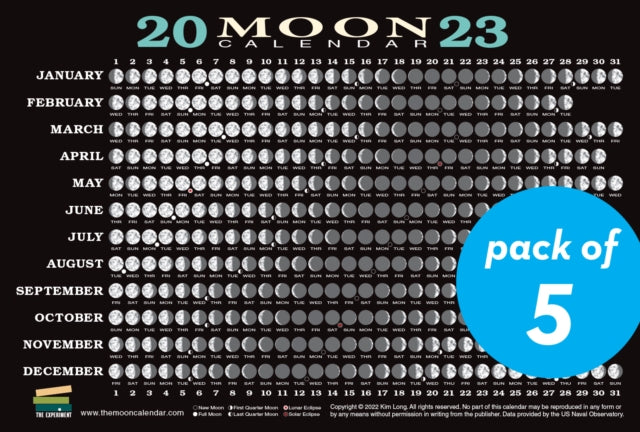 2023 Moon Calendar Card 5 pack: Lunar Phases, Eclipses, and More!