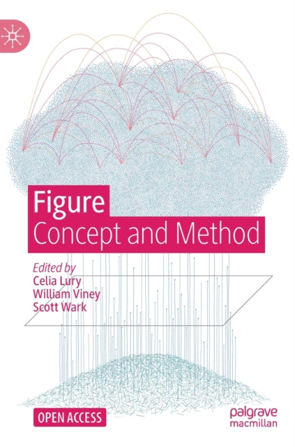 Figure: Concept and Method