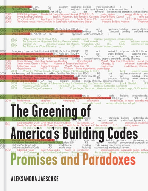 The Greening of America's Building Codes: Promises and Paradoxes