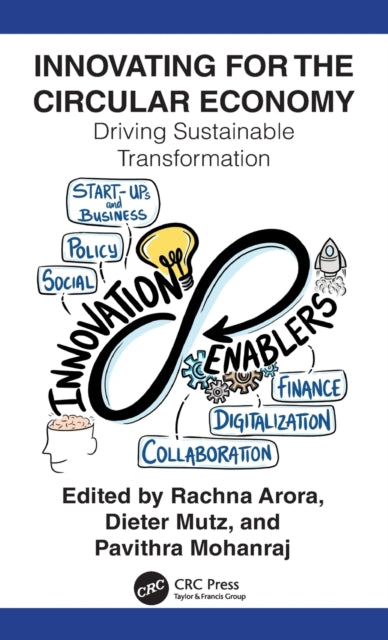 Innovating for The Circular Economy: Driving Sustainable Transformation