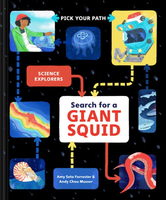 Pick Your Path
