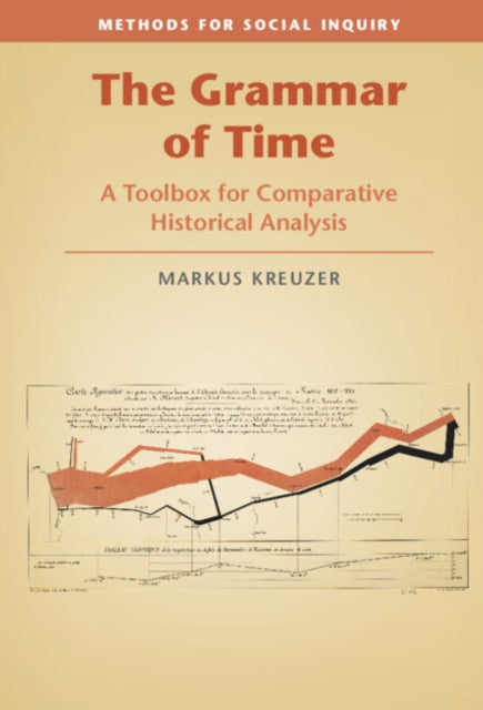 The Grammar of Time: A Toolbox for Comparative Historical Analysis