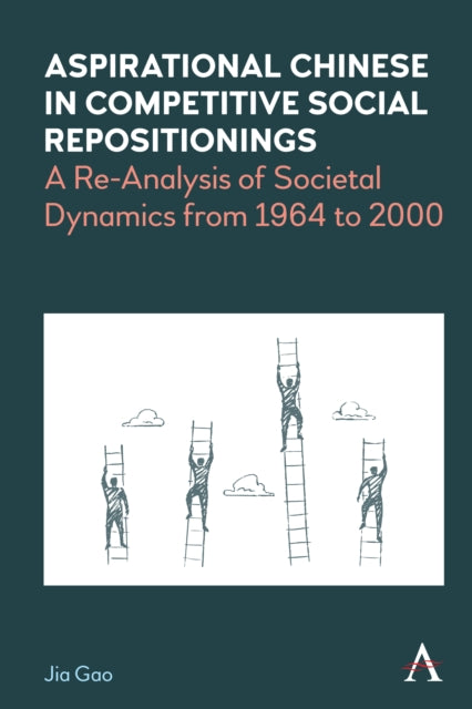 Aspirational Chinese in Competitive Social Repositionings: A Re-Analysis of Societal Dynamics from 1964 to 2000