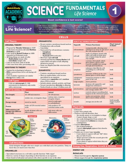 Science Fundamentals 1 - Cells, Plants & Animals