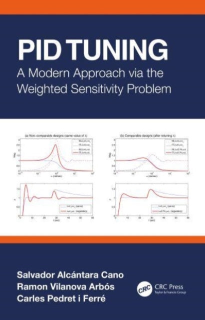 PID Tuning: A Modern Approach via the Weighted Sensitivity Problem