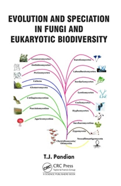 Evolution and Speciation in Fungi and Eukaryotic Biodiversity