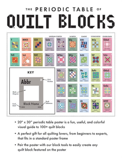 Periodic Table of Quilt Blocks Poster: 20" x 30"