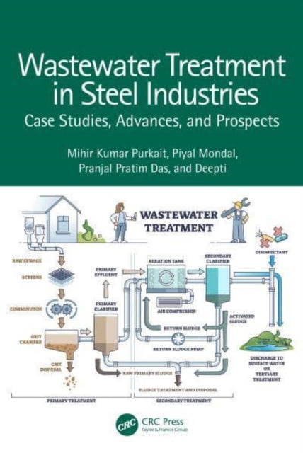 Wastewater Treatment in Steel Industries: Case Studies, Advances, and Prospects