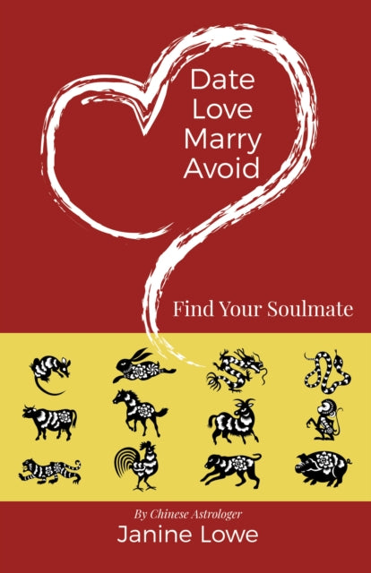 Date, Love, Marry, Avoid: Find Your Soulmate