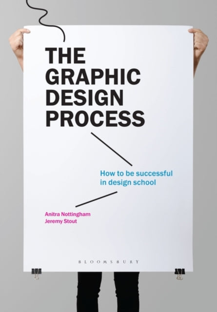 Graphic Design Process: How to be successful in design school