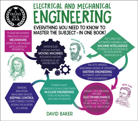 Degree in a Book: Electrical And Mechanical Engineering: Everything You Need to Know to Master the Subject - in One Book!