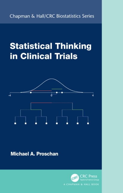 Statistical Thinking in Clinical Trials