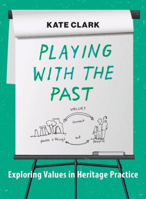 Playing with the Past: Exploring Values in Heritage Practice