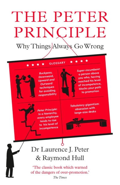 Peter Principle: Why Things Always Go Wrong