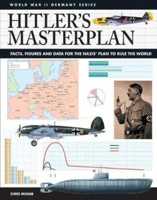 Hitler's Masterplan: Facts, Figures and Data for the Nazi's Plan to Rule the World