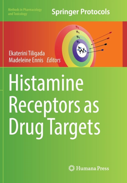 Histamine Receptors as Drug Targets