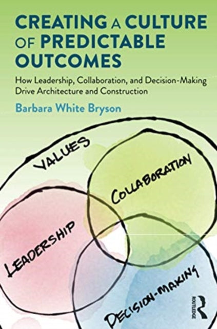 Creating a Culture of Predictable Outcomes: How Leadership, Collaboration, and Decision-Making Drive Architecture and Construction