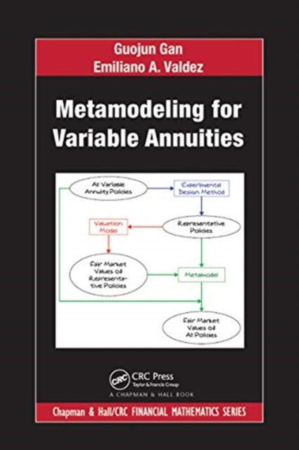 Metamodeling for Variable Annuities