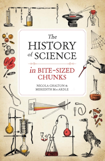 History of Science in Bite-sized Chunks