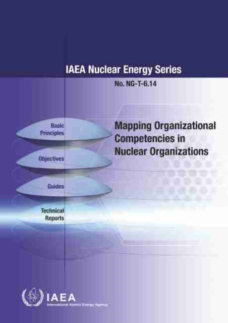 Mapping Organizational Competencies in Nuclear Organizations