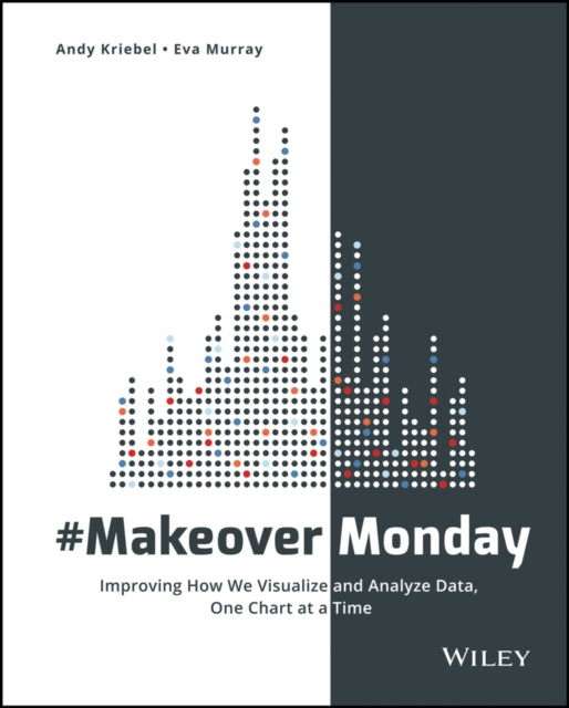 #MakeoverMonday: Improving How We Visualize and Analyze Data, One Chart at a Time