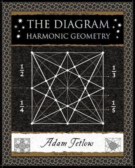 Diagram: Harmonic Geometry