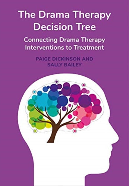 Drama Therapy Decision Tree: Connecting Drama Therapy Interventions to Treatment