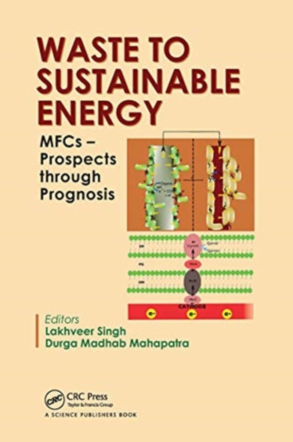 Waste to Sustainable Energy: MFCs - Prospects through Prognosis