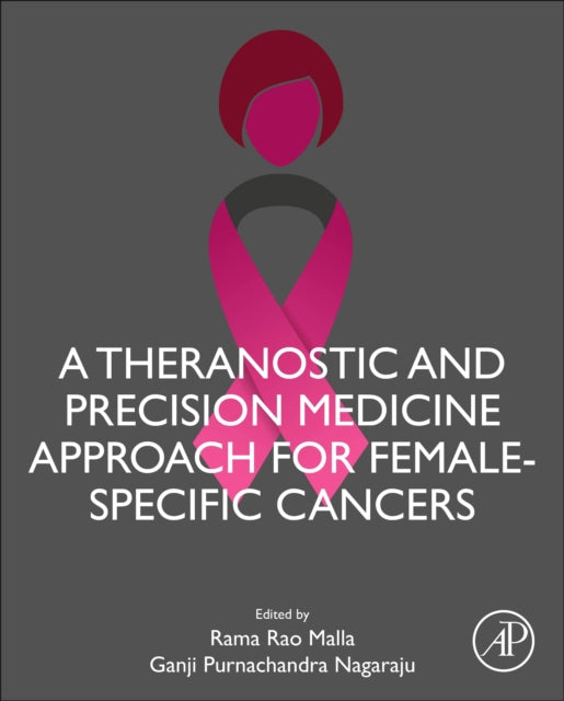 Theranostic and Precision Medicine Approach for Female-Specific Cancers
