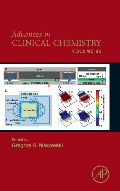 Advances in Clinical Chemistry