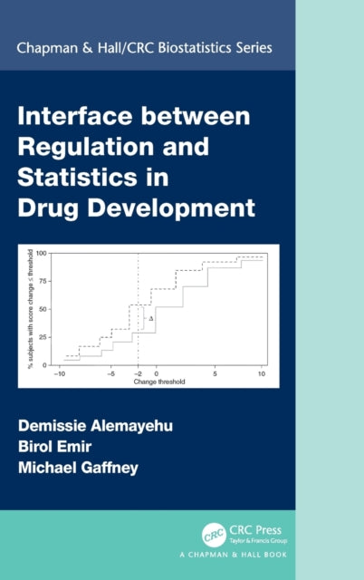 Interface between Regulation and Statistics in Drug Development