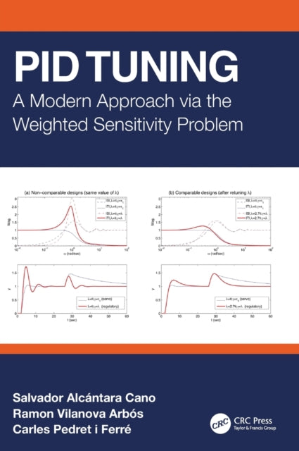 PID Tuning: A Modern Approach via the Weighted Sensitivity Problem