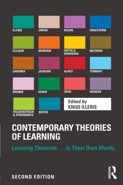 Contemporary Theories of Learning: Learning Theorists ... In Their Own Words